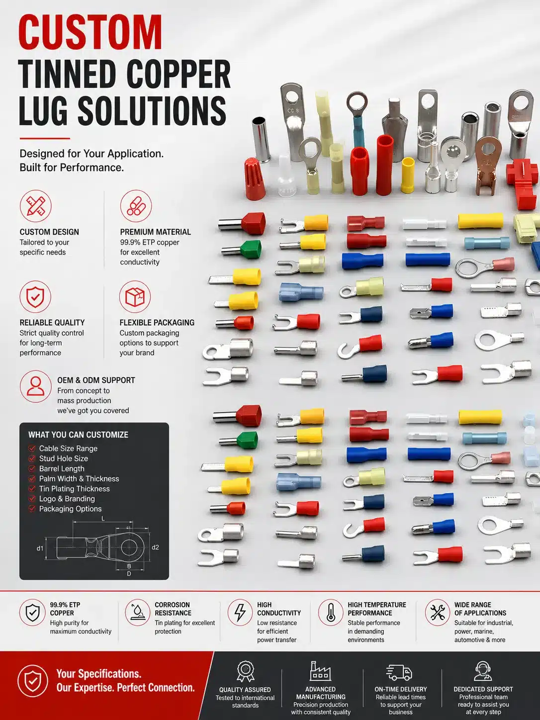 Custom tinned copper lug solutions built to your exact specifications